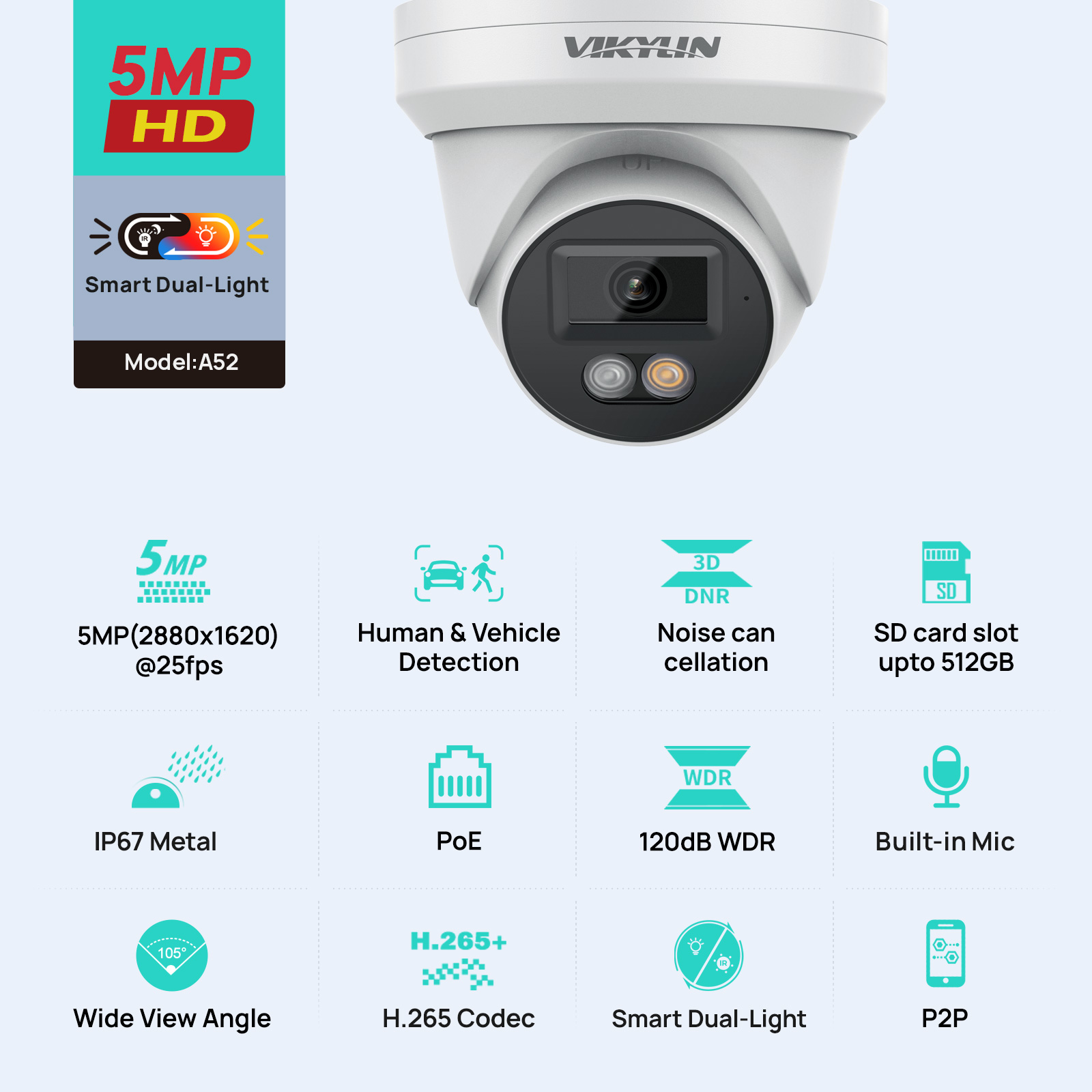 Smart Home Microsoft - กล้องวงจรปิด VIKYLIN 5MP IP พร้อมระบบไฟอัจฉริยะคู่ ระบบเสียง