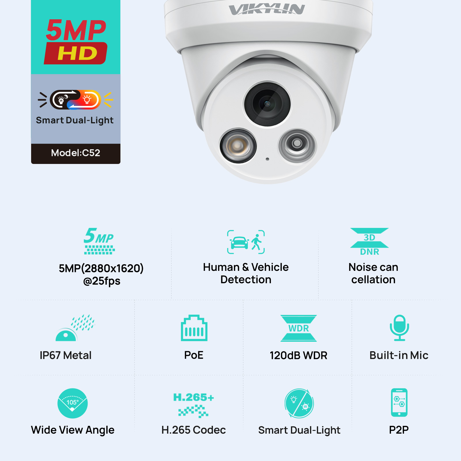 VIKYLIN 5MP สมาร์ทกล้อง IP แบบ - Smart Home Microsoft บทวิจารณ์และราคา