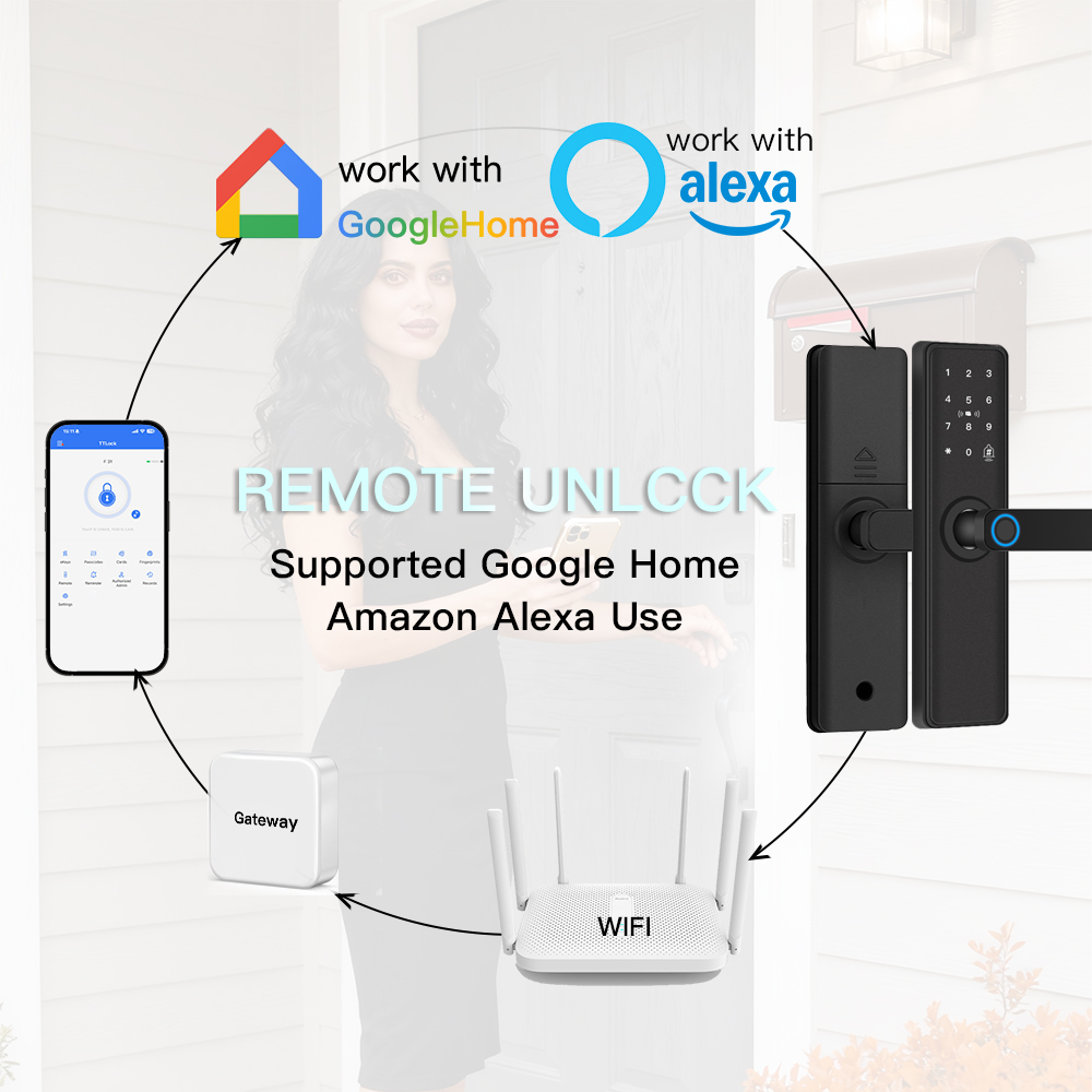 สมาร์ทล็อคประตู รองรับบลูทูธ T - Smart Home Door Lock บทวิจารณ์และราคา