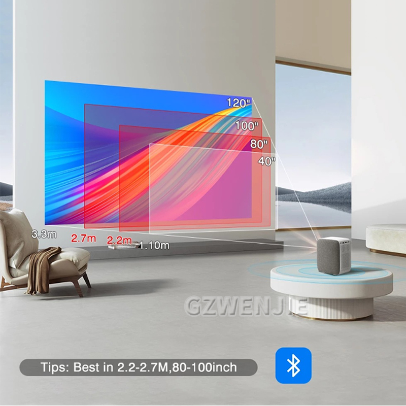 H6 มินิโปรเจคเตอร์ LED 1080P ฟ - Smart Home Video บทวิจารณ์และราคา