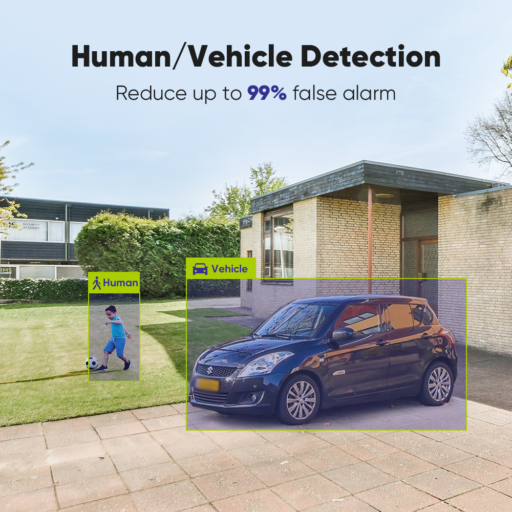 ระบบกล้องวงจรปิด SANNCE 1080P  - Smart Home Video บทวิจารณ์และราคา