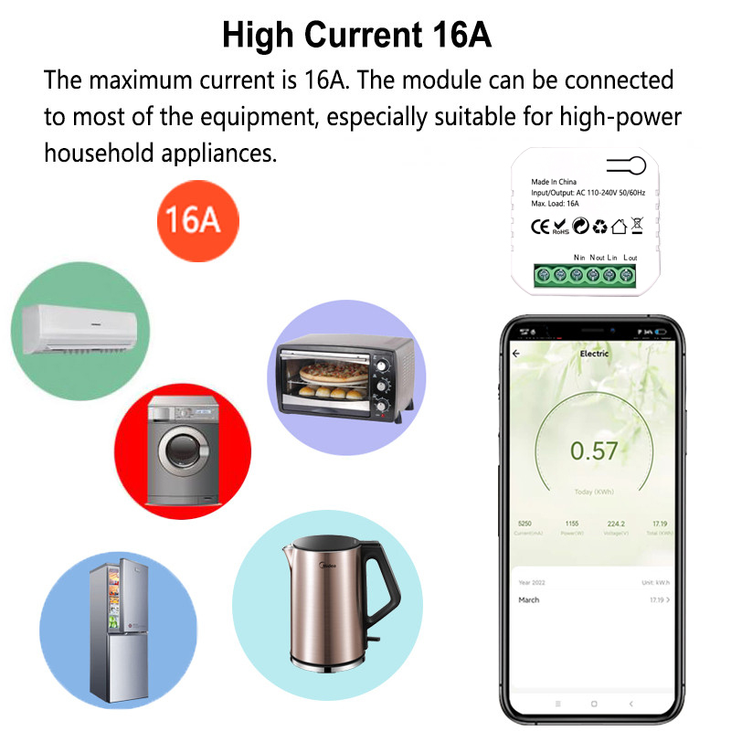 Tuya Smart ZigBee มิเตอร์ไฟฟ้า - Smart Home Plus บทวิจารณ์และราคา