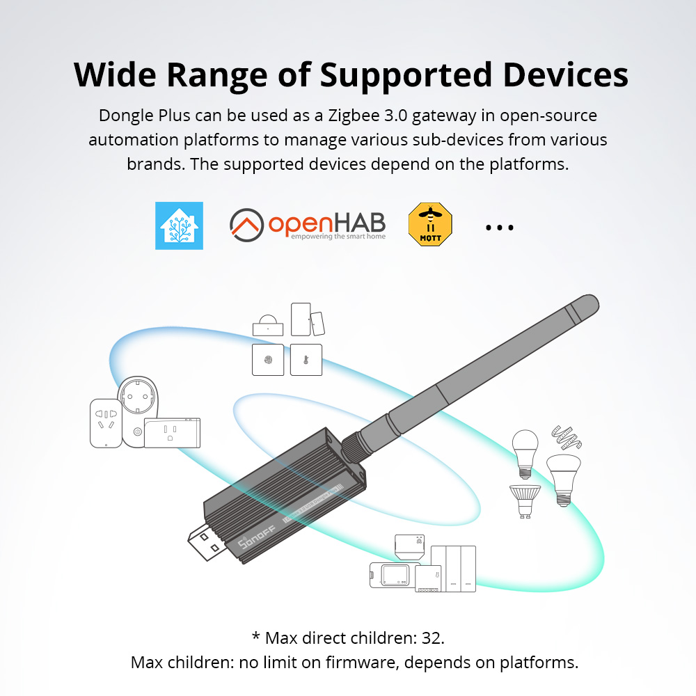 SONOFF ZBDongle-E Zigbee 3.0 U - Smart Home Plus บทวิจารณ์และราคา