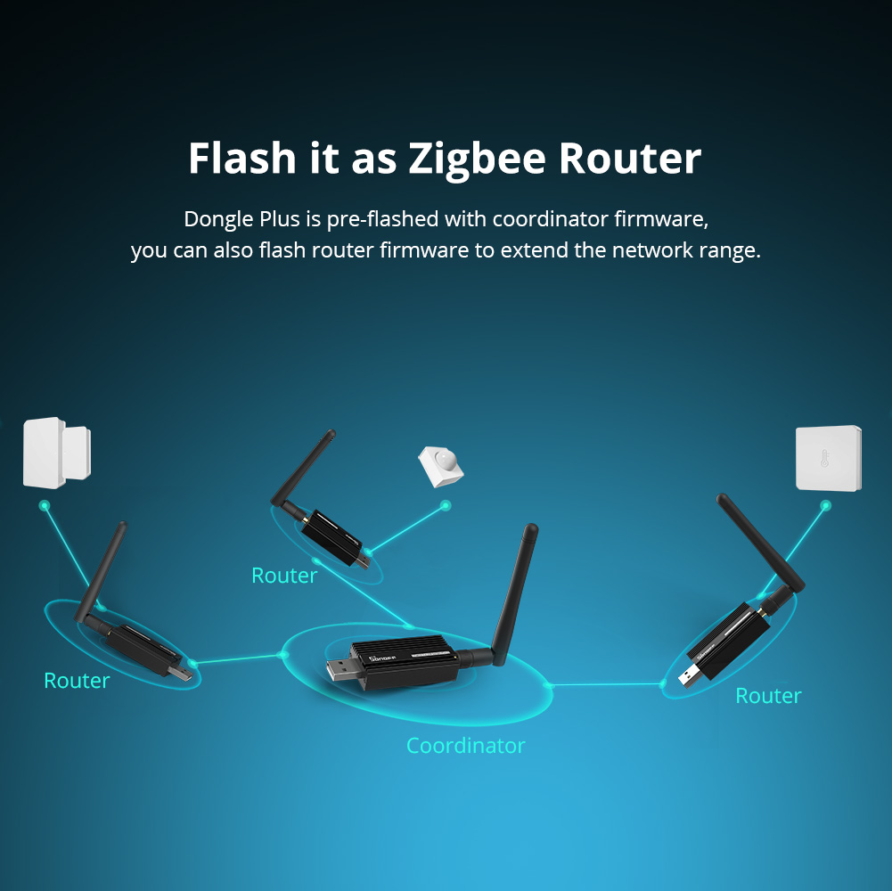 SONOFF ZBDongle-E Zigbee 3.0 U - Smart Home Plus บทวิจารณ์และราคา