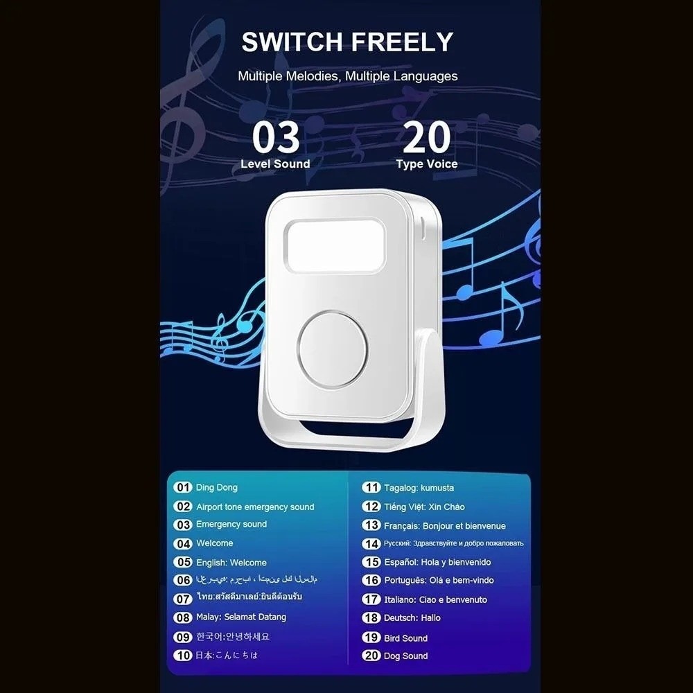 เซ็นเซอร์อินฟราเรดอัจฉริยะสำหร - Wireless Door Sensor บทวิจารณ์และราคา