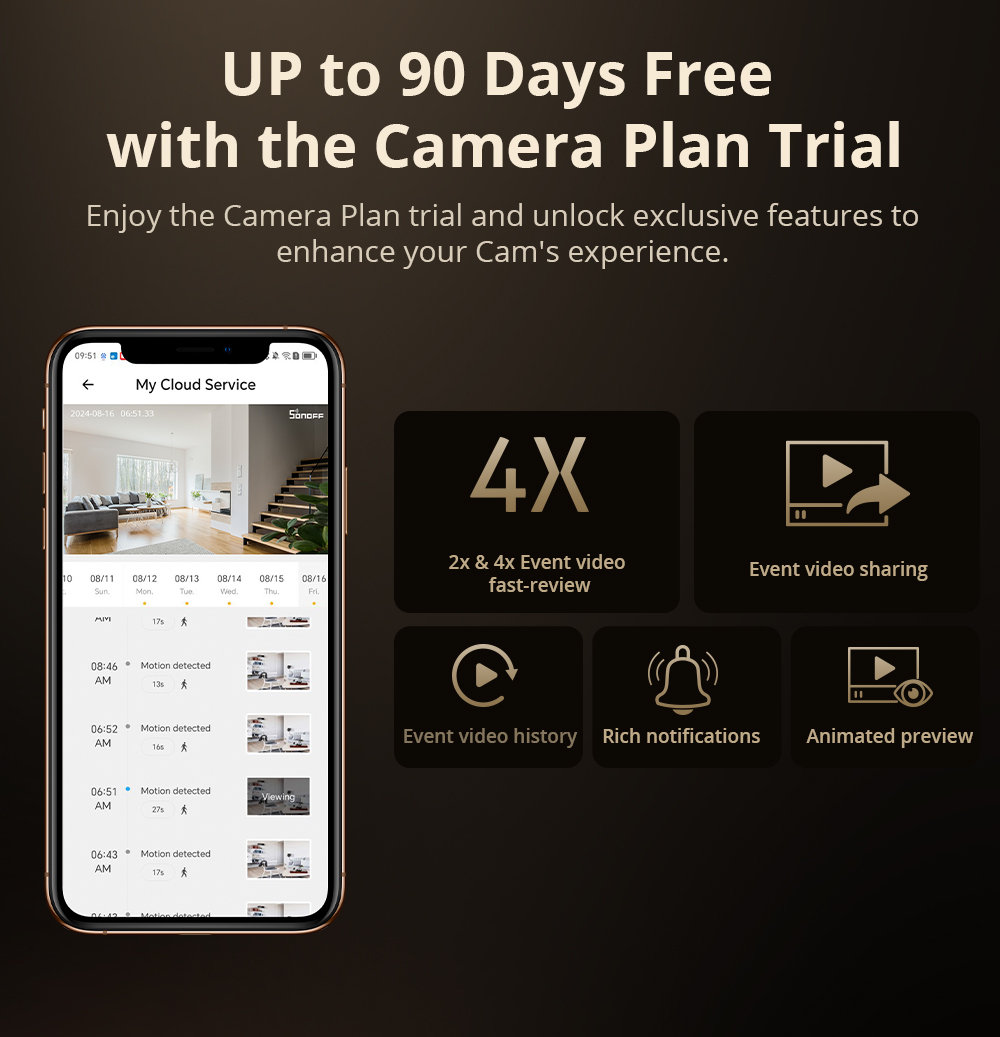 SONOFF CAM Slim Gen2 WiFi Smar - Smart Home Video บทวิจารณ์และราคา