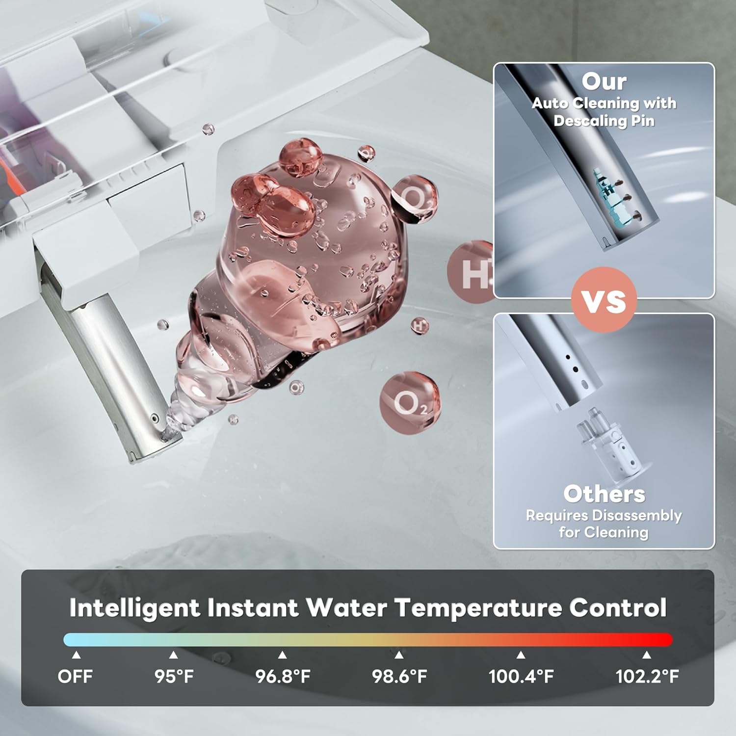 โถสุขภัณฑ์อัจฉริยะ 1000g ระบบช - Temperature Sensor บทวิจารณ์และราคา