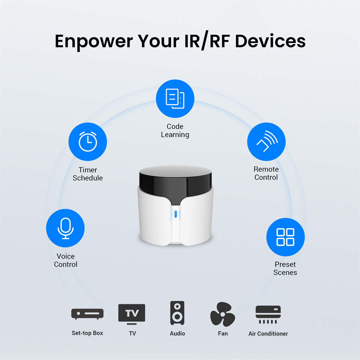 บรอดลิงค์ RM5 พลัส รีโมทอินฟรา - Smart Home Plus บทวิจารณ์และราคา