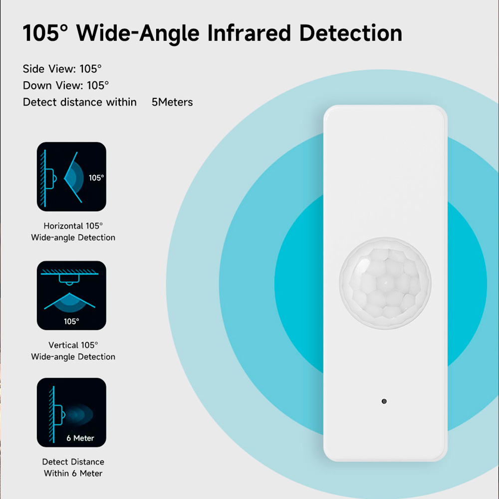 ทูย่า ไวไฟ ซิกบี เซ็นเซอร์ตรวจ - Smart Home Wiser บทวิจารณ์และราคา