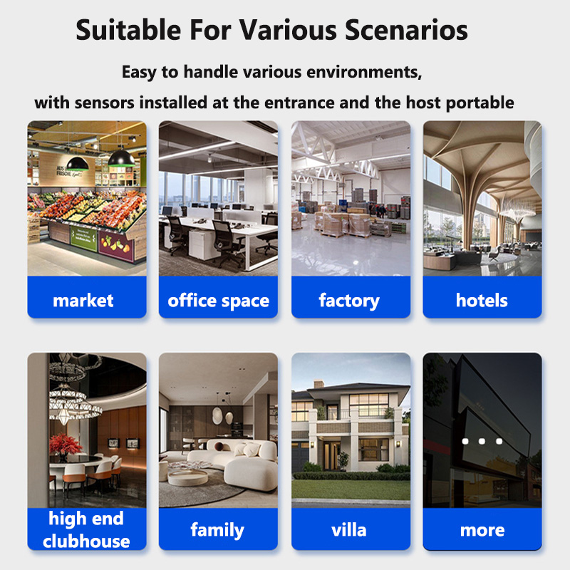 กริ่งประตูต้อนรับแบบไร้สายเครื - Wireless Door Sensor บทวิจารณ์และราคา