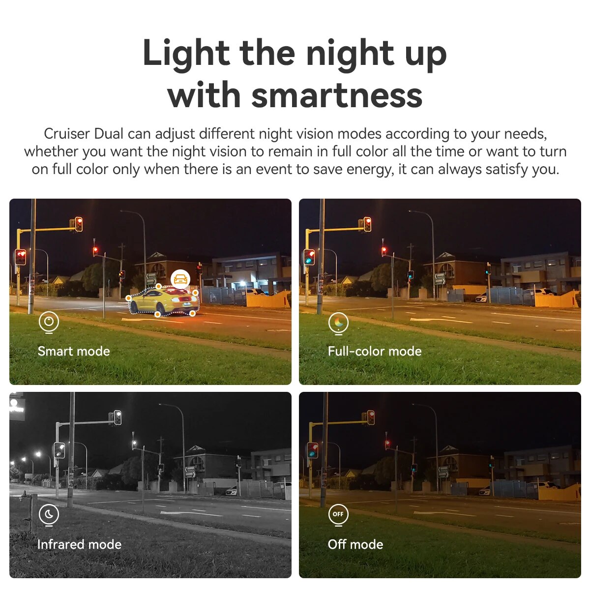 กล้องวงจรปิด IMOU Cruiser Dual - Smart Home Camera Ezviz บทวิจารณ์และราคา
