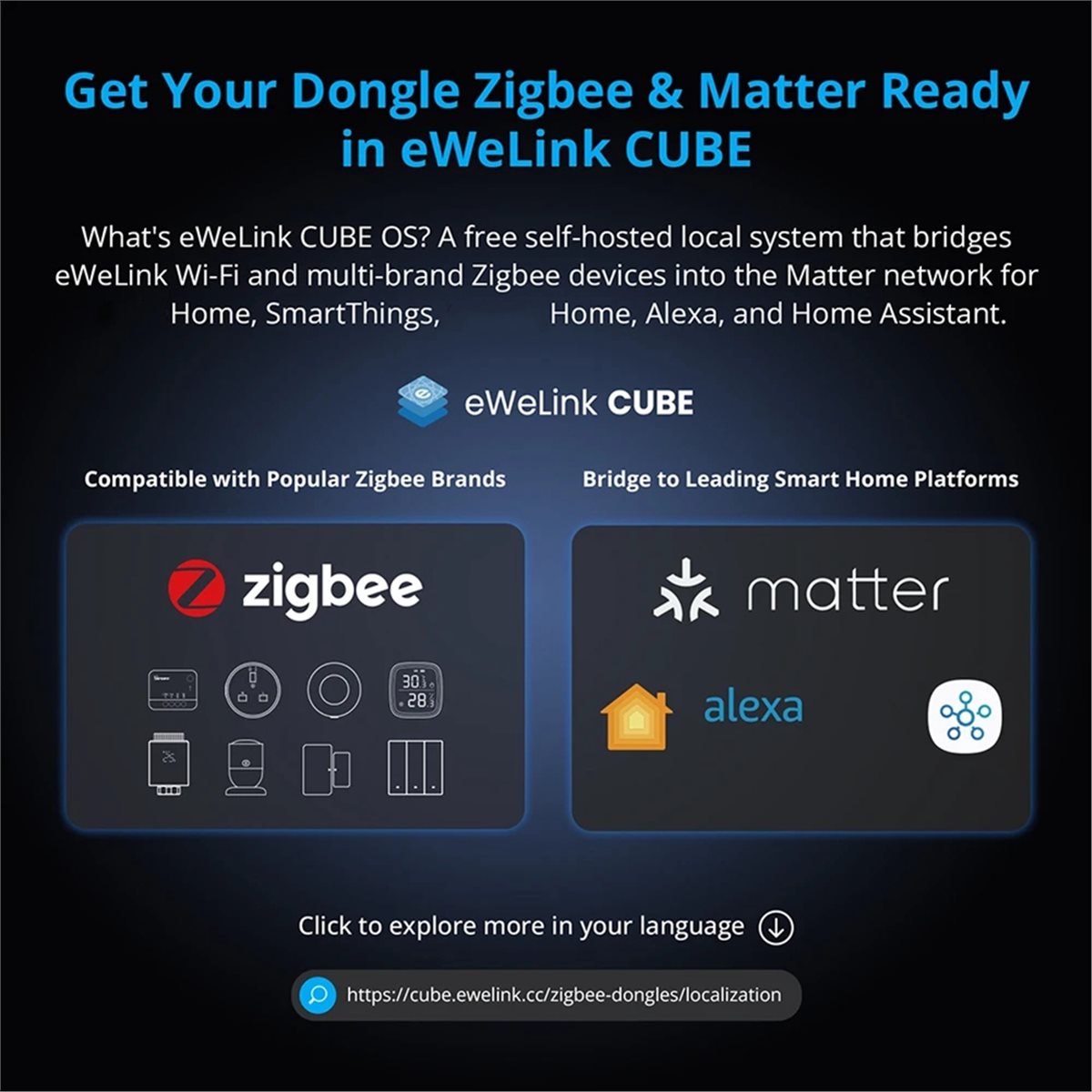 ดองเกิลพลัส MG24 Zigbee Thread - Smart Home Plus บทวิจารณ์และราคา